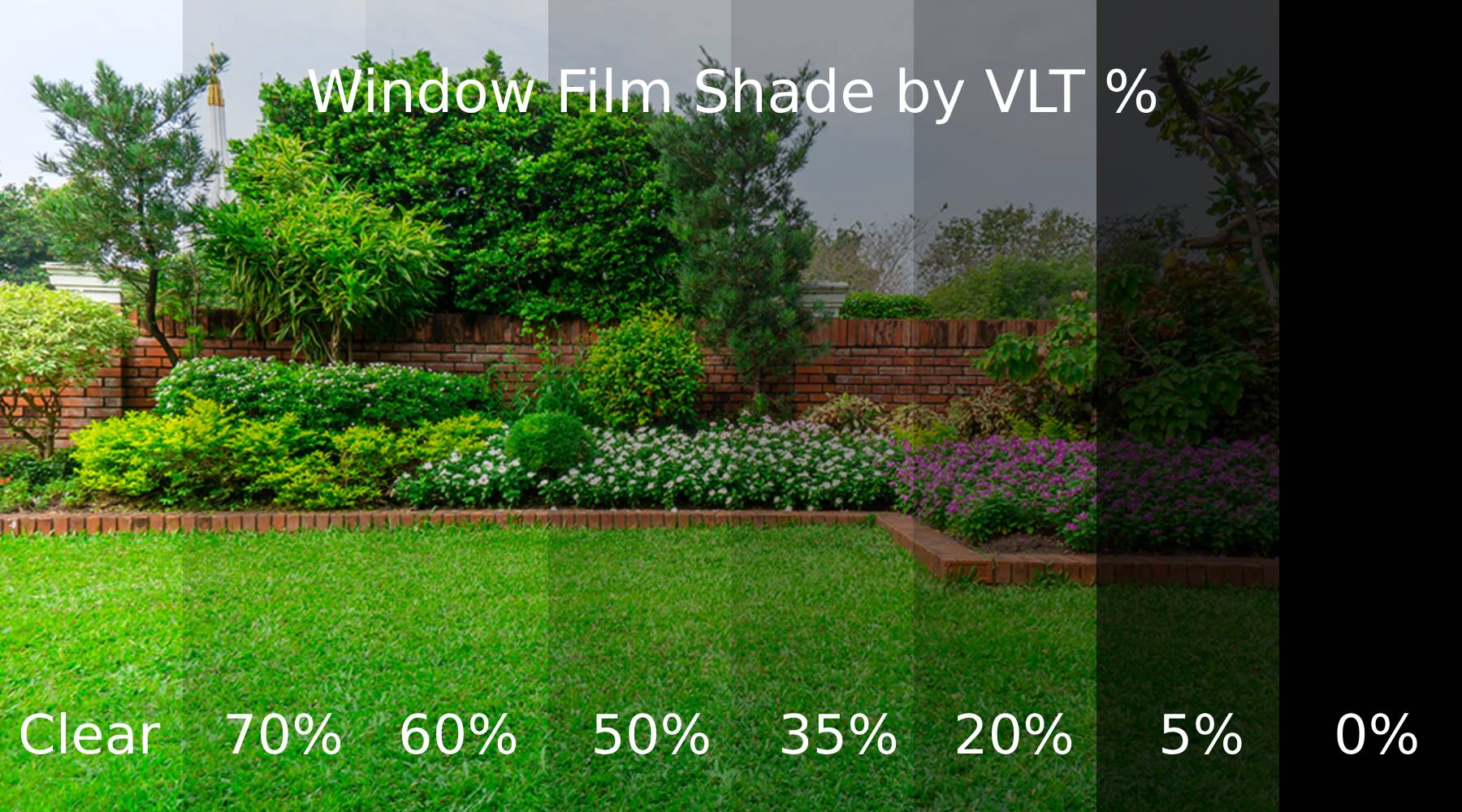 What Are VLT, Glare, and Heat Control in Window Films? A Clear Toronto Guide for Smarter Film Choices